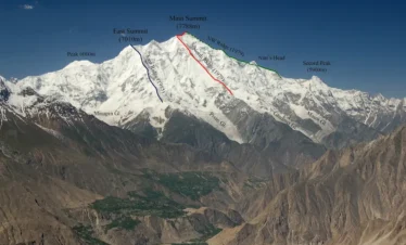 Rakaposhi Base Camp Trek