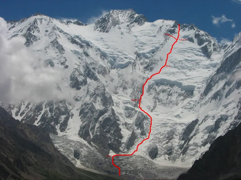 Nanga Parbat 8125M Climbing Expedition