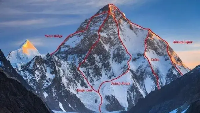 K2 Climbing Expedition