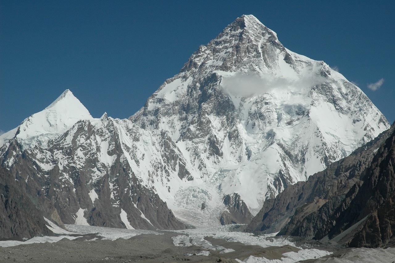 Karakoram night sky during the Chogori trek