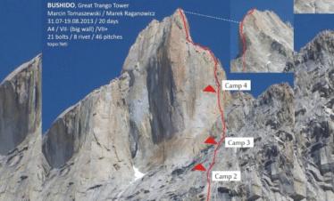 Trekkers hiking towards Trango Towers in Karakoram