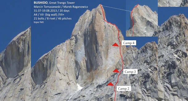 Trekkers hiking towards Trango Towers in Karakoram
